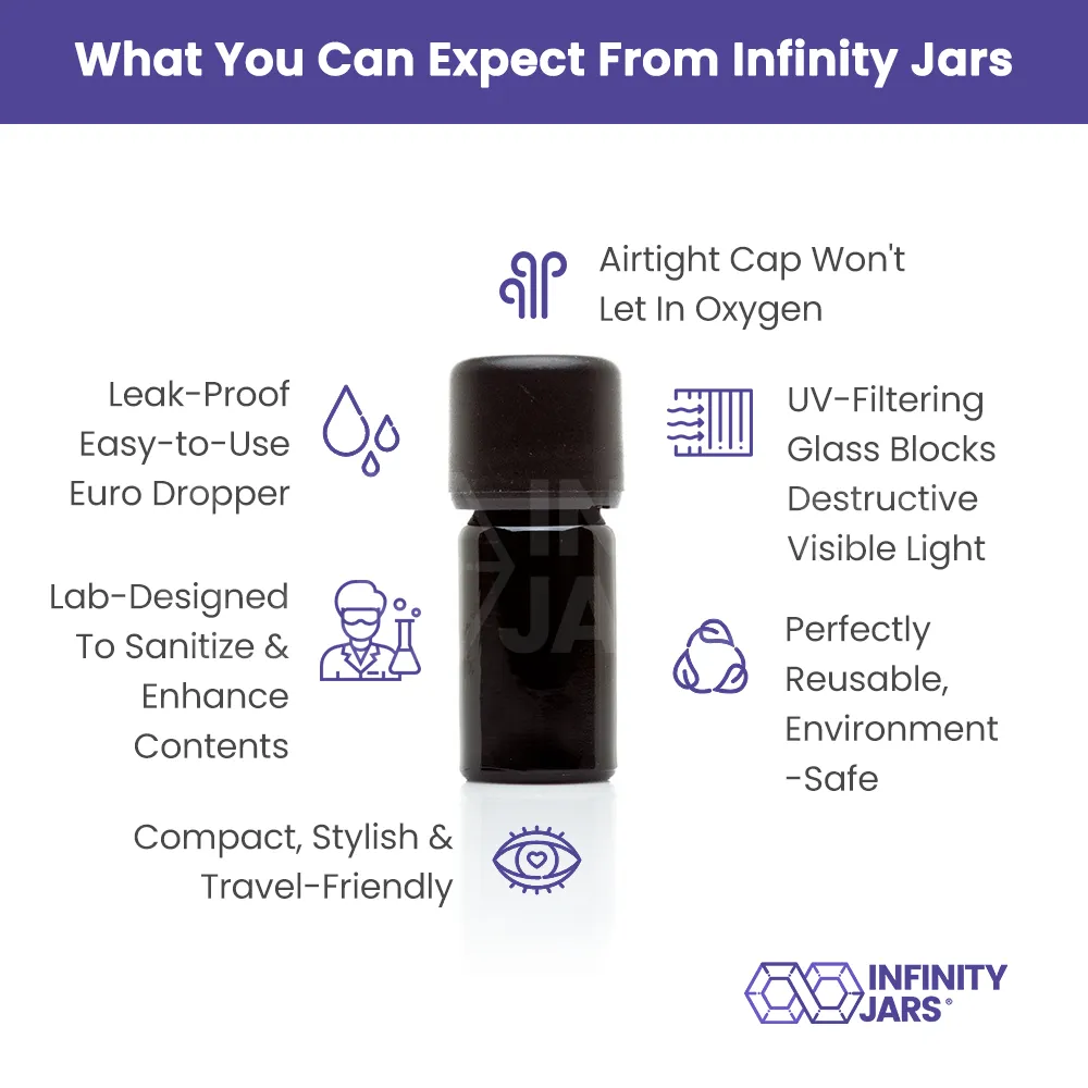 5 ml Glass Essential Oil Bottle with Euro Dropper Cap