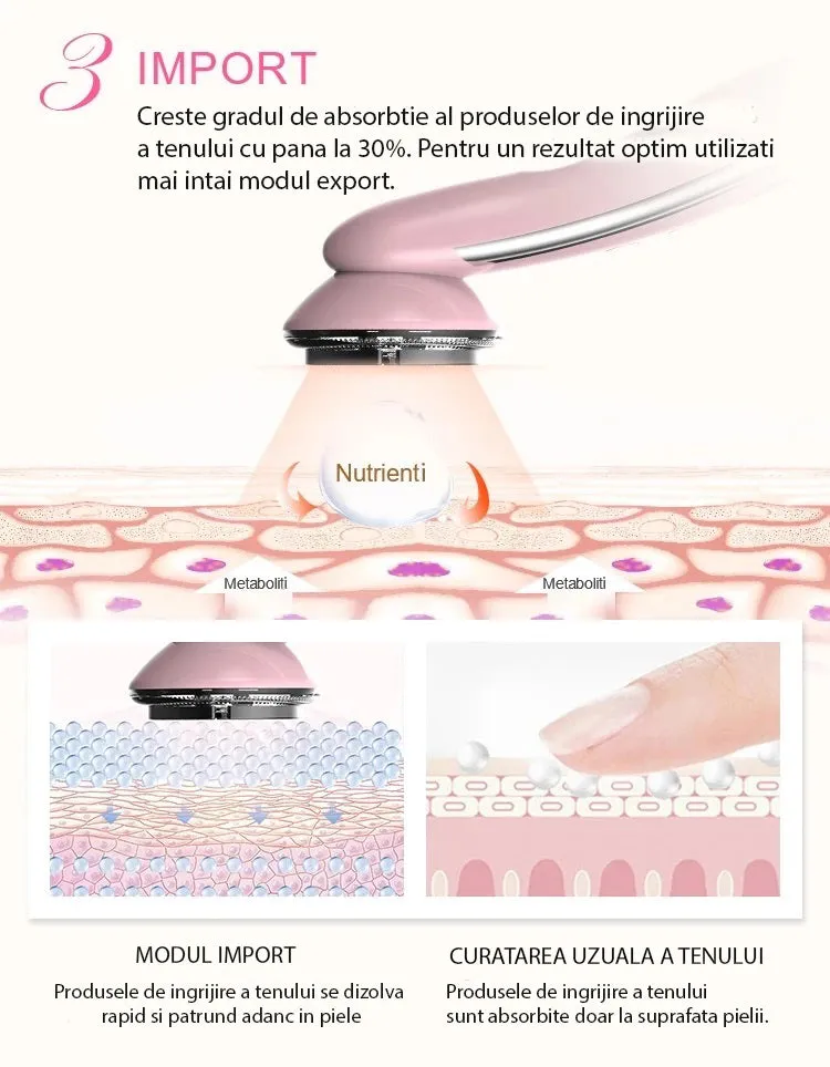 Aparat rejuvenare faciala 6 in 1 Mezoterapie, Radiofrecventa, Terapie fotonica, Vibratii