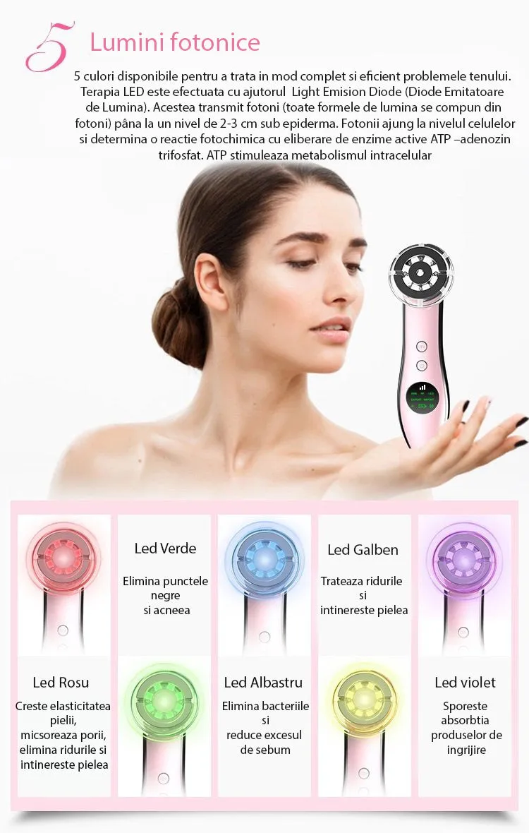 Aparat rejuvenare faciala 6 in 1 Mezoterapie, Radiofrecventa, Terapie fotonica, Vibratii