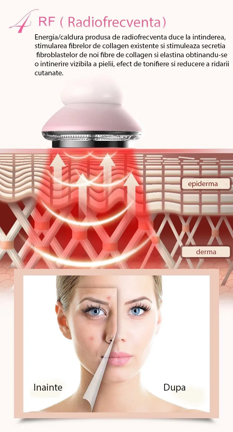 Aparat rejuvenare faciala 6 in 1 Mezoterapie, Radiofrecventa, Terapie fotonica, Vibratii