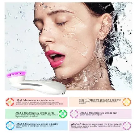 Aparat tratament facial, Mezoterapie 5 in 1