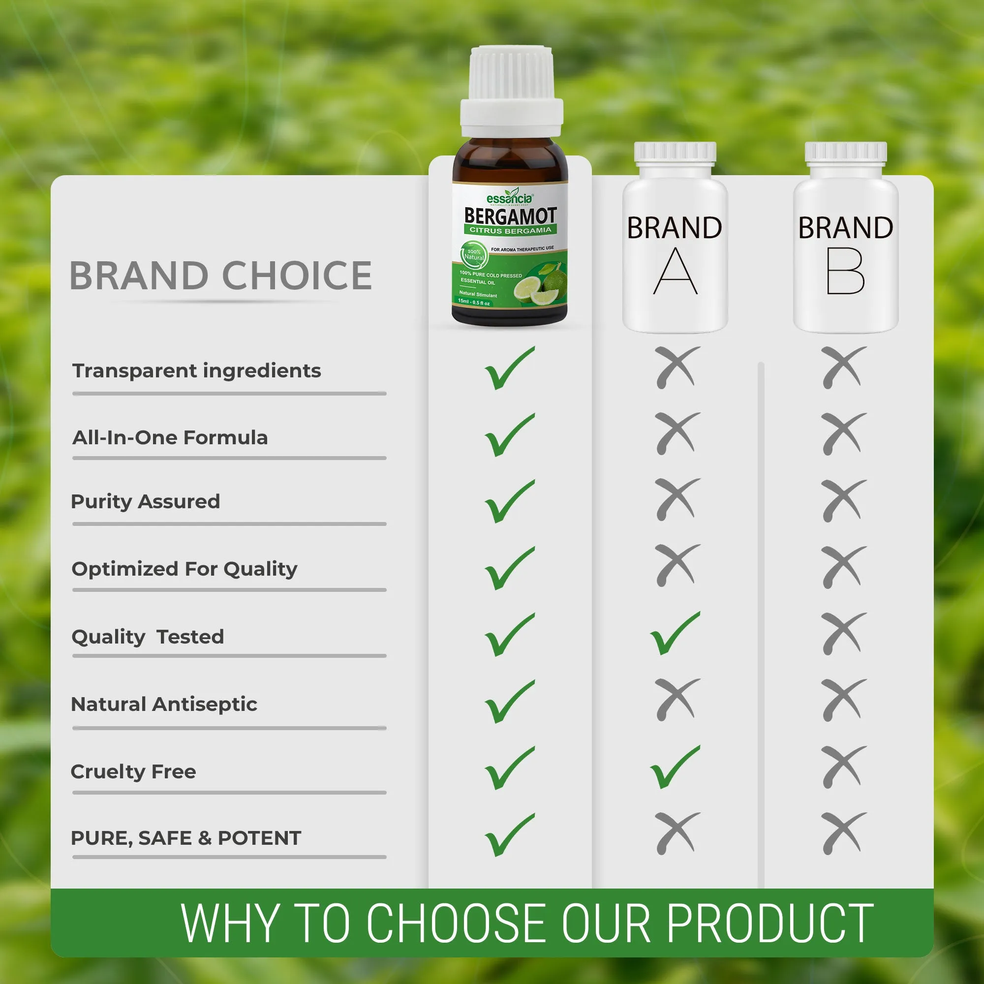 Bergamot Essential Oil