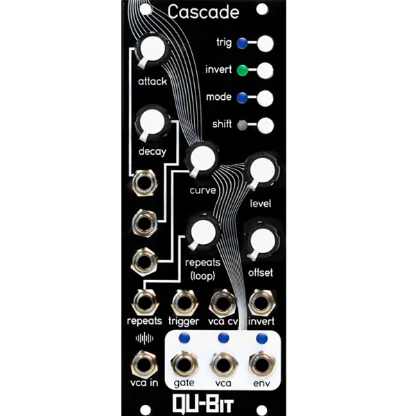 Cascade
