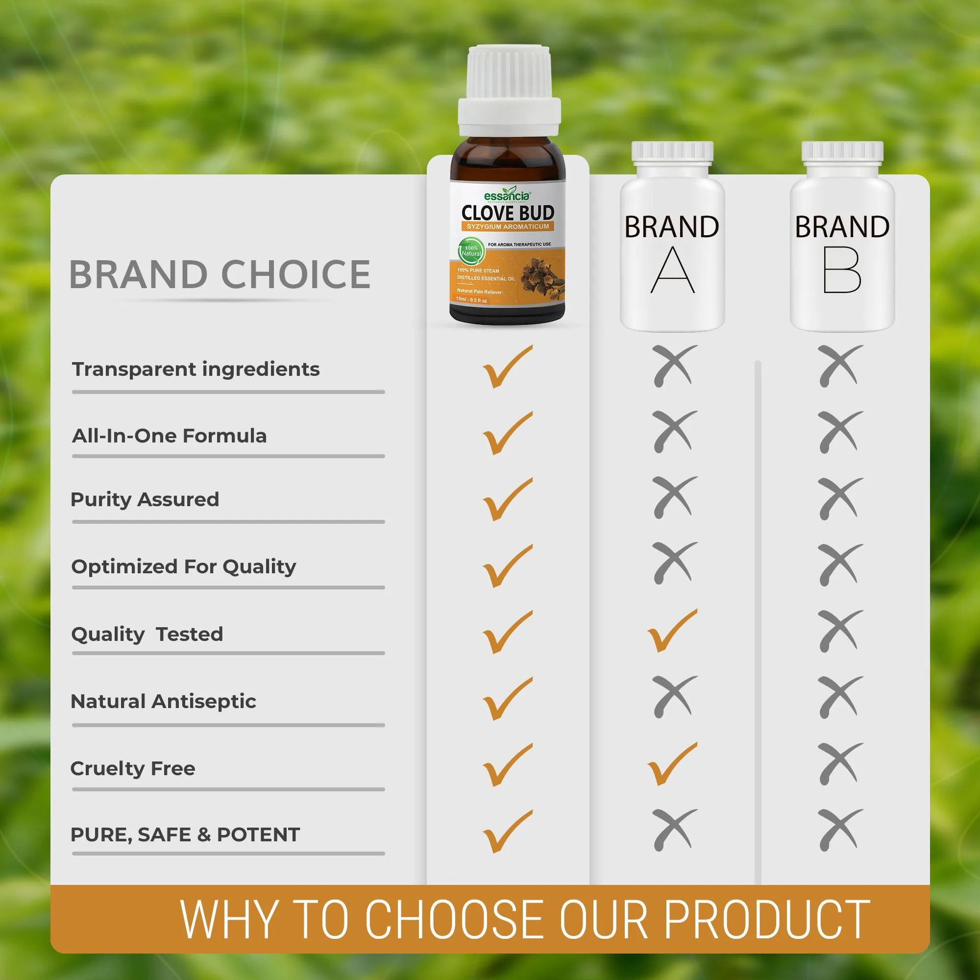 Clove bud Essential Oil