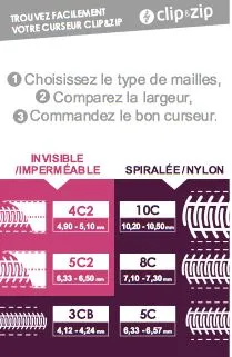 Curseur de remplacement clipsable pour maille métallique - ZLIDEON