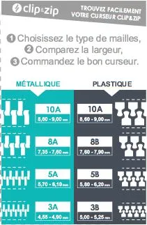 Curseur de remplacement clipsable pour maille métallique - ZLIDEON