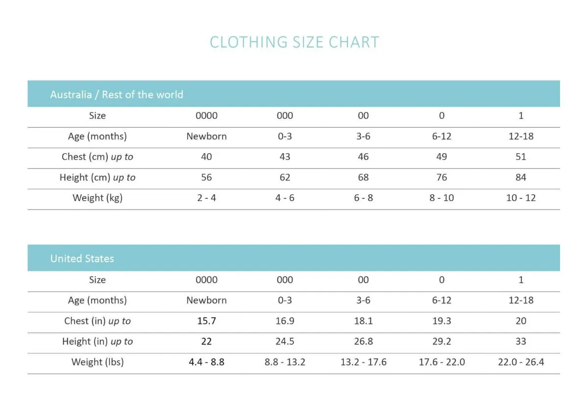 Dewkist Zip Growsuit