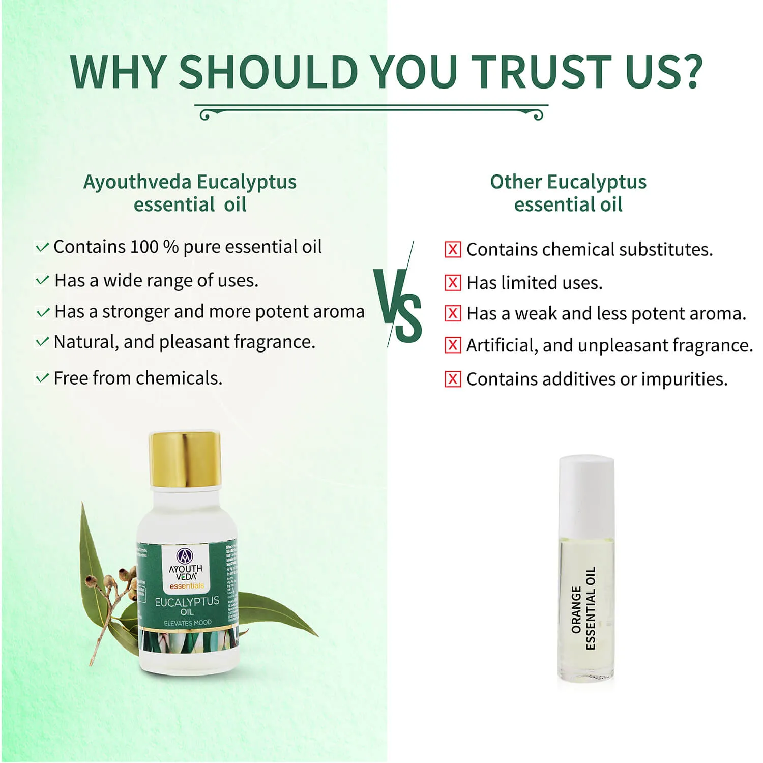 Eucalyptus Essential Oil 15ml