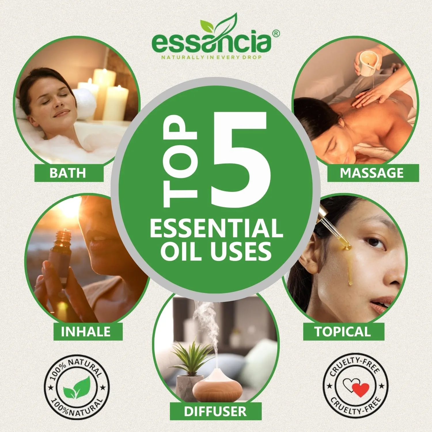 Eucalyptus Essential Oil