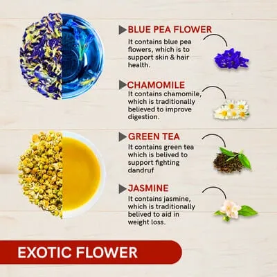 Exotic Flowers Gift Pack - Tea Gift Set (16 Tea Bags)