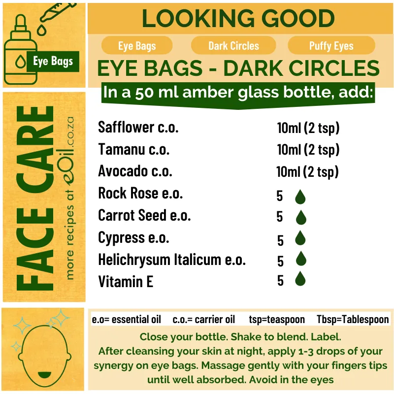 Eye Bags - Dark Circles - Puffy Eyes Recipe Synergy  - Face Care - Looking Good collection