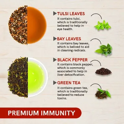 Immunity Gift Box - Tea Gift Set (16 Teabags)