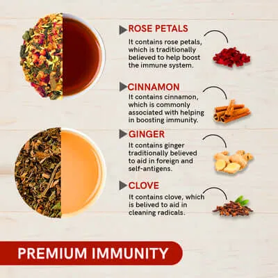 Immunity Gift Box - Tea Gift Set (16 Teabags)