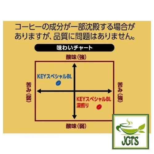 Key Coffee Special Blend Instant Coffee