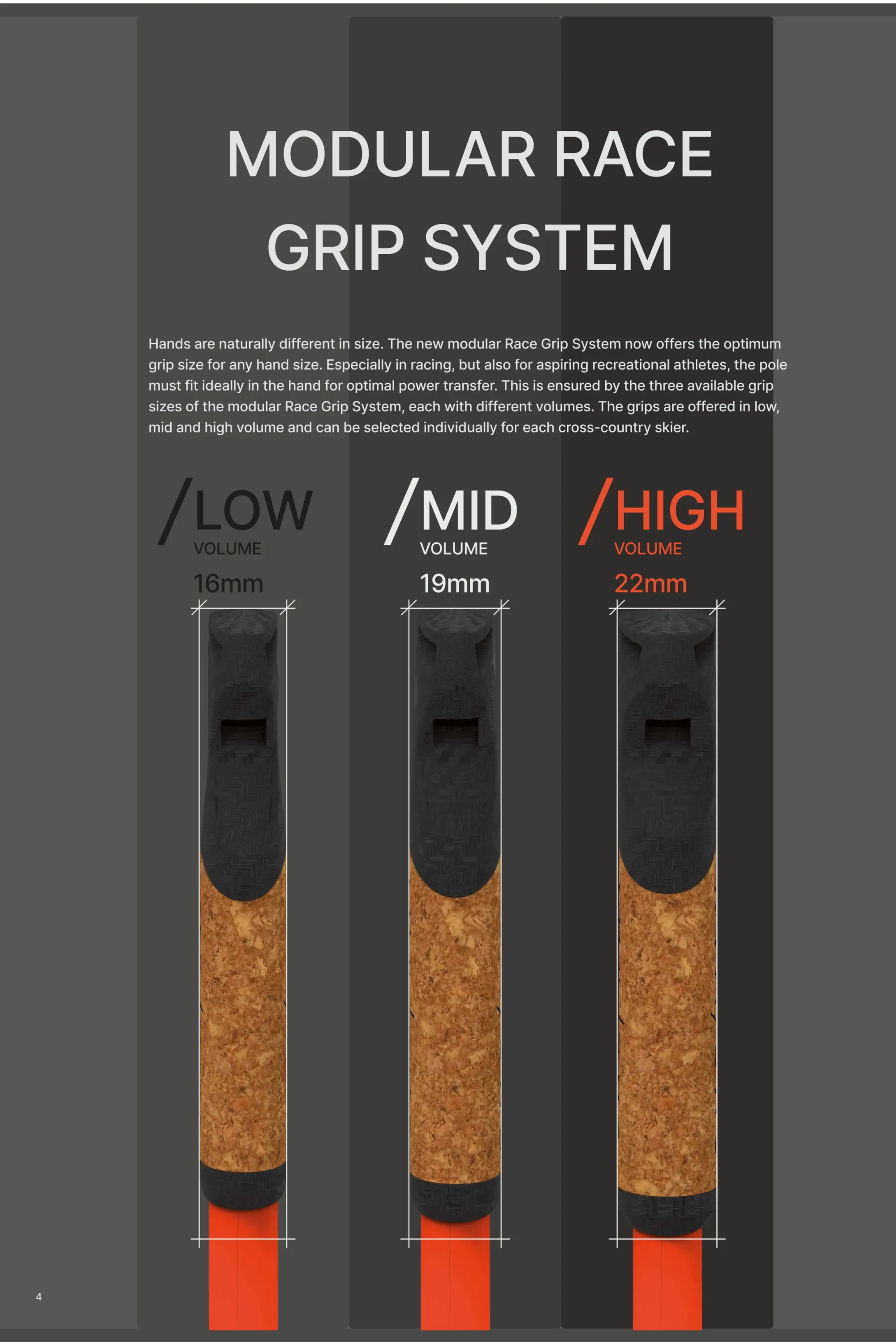 ONE WAY MRS GRIP