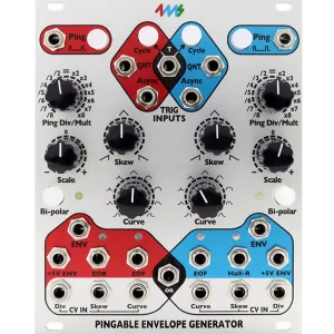 Pingable Envelope Generator PEG