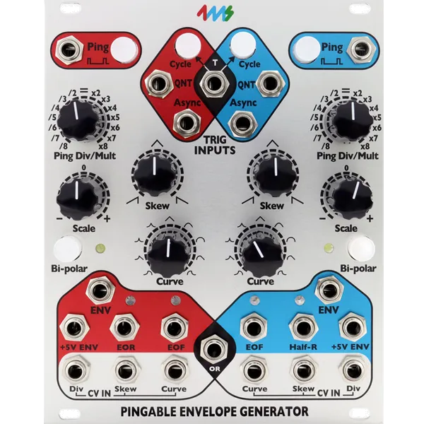 Pingable Envelope Generator PEG