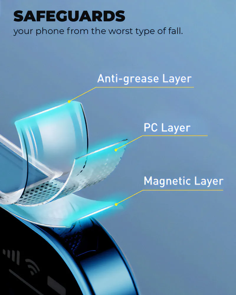 Premium Magsafe Clear Case