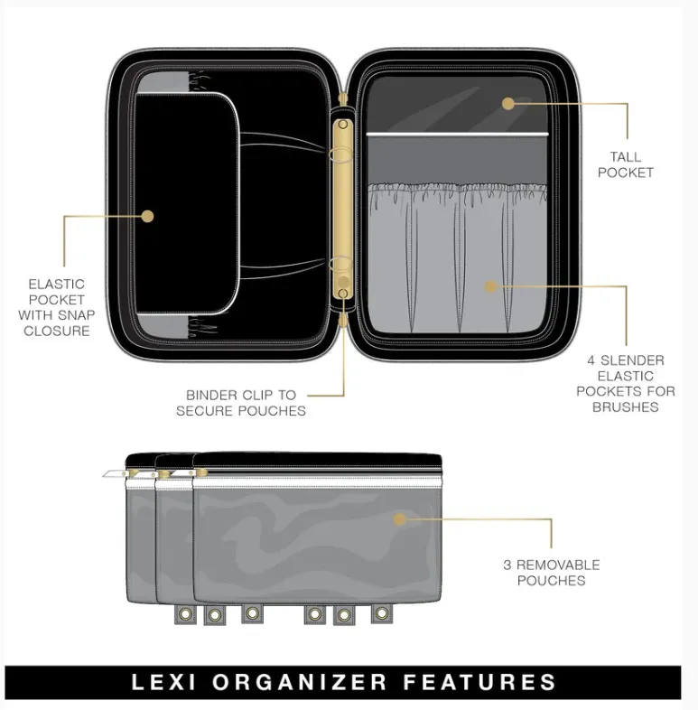 Pursen Lexi Travel Organizer - Black