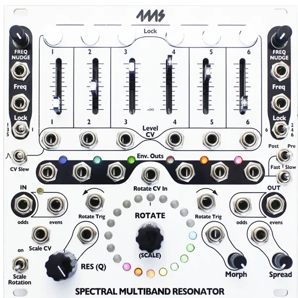 Spectral Multiband Resonator
