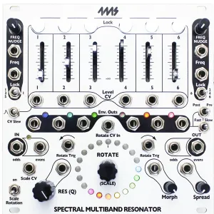 Spectral Multiband Resonator