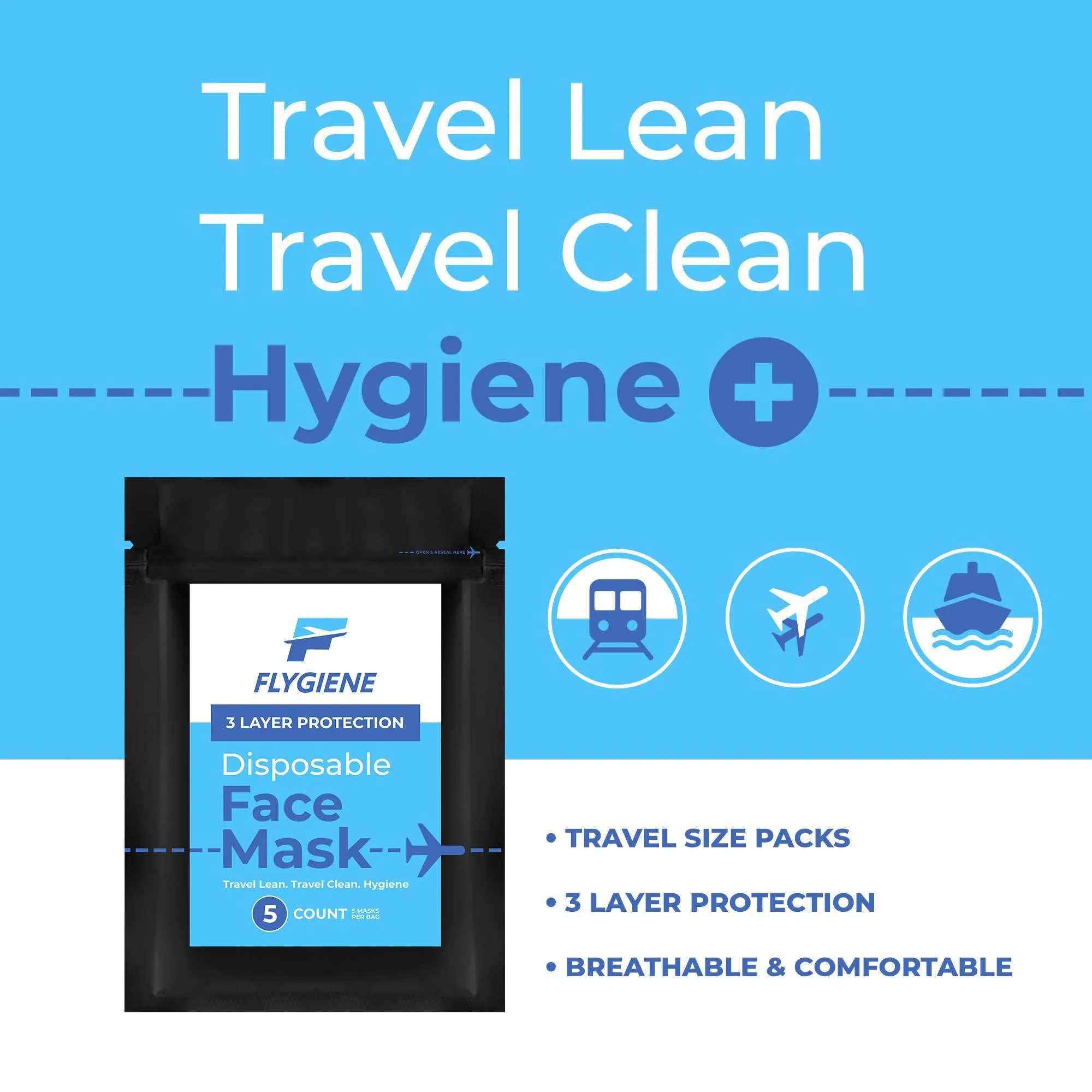 Travel Face Mask | Disposable | 10 Count (2 Packs of 5) | Black