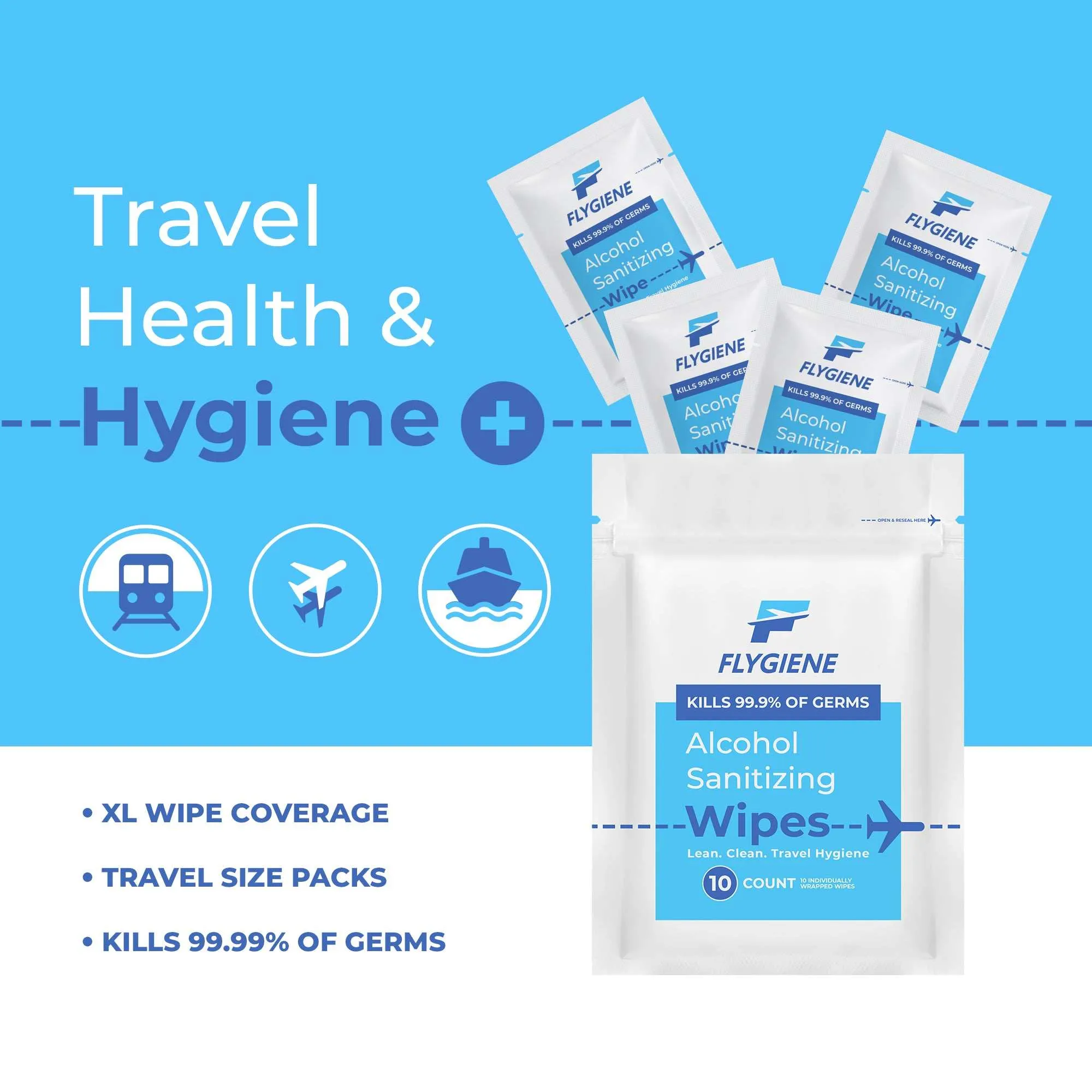 Travel Sanitizing Wipes | 10 Count (1 Pack of 10)